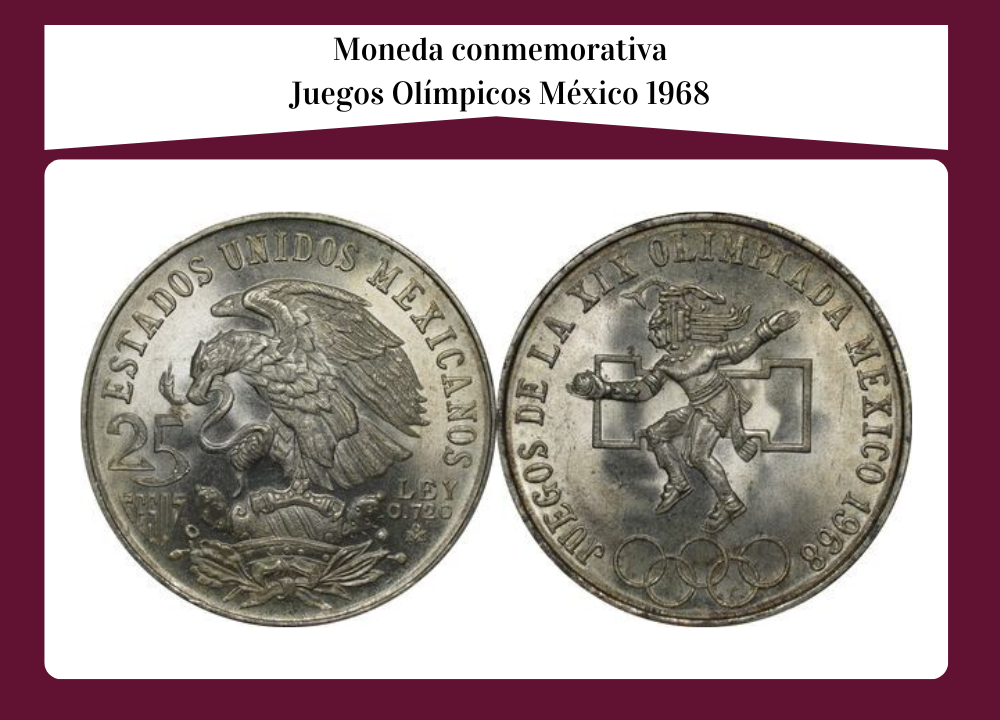 Juegos Olímpicos México 1968: las monedas olímpicas más emblemáticas de América