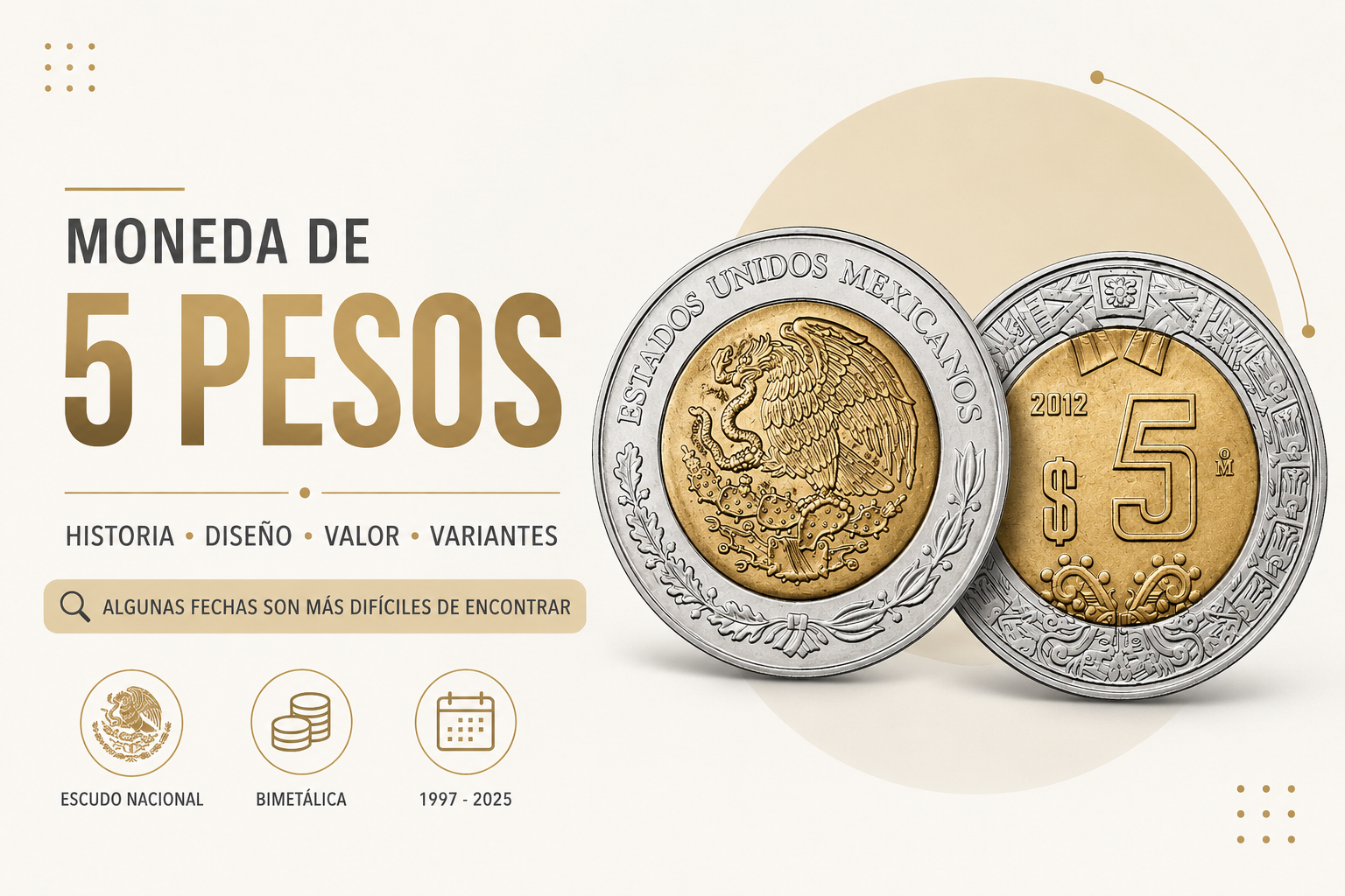 La Moneda de 5 Pesos que Muchos Mexicanos Gastan Sin Revisar: Algunas Fechas Son Más Difíciles de Encontrar