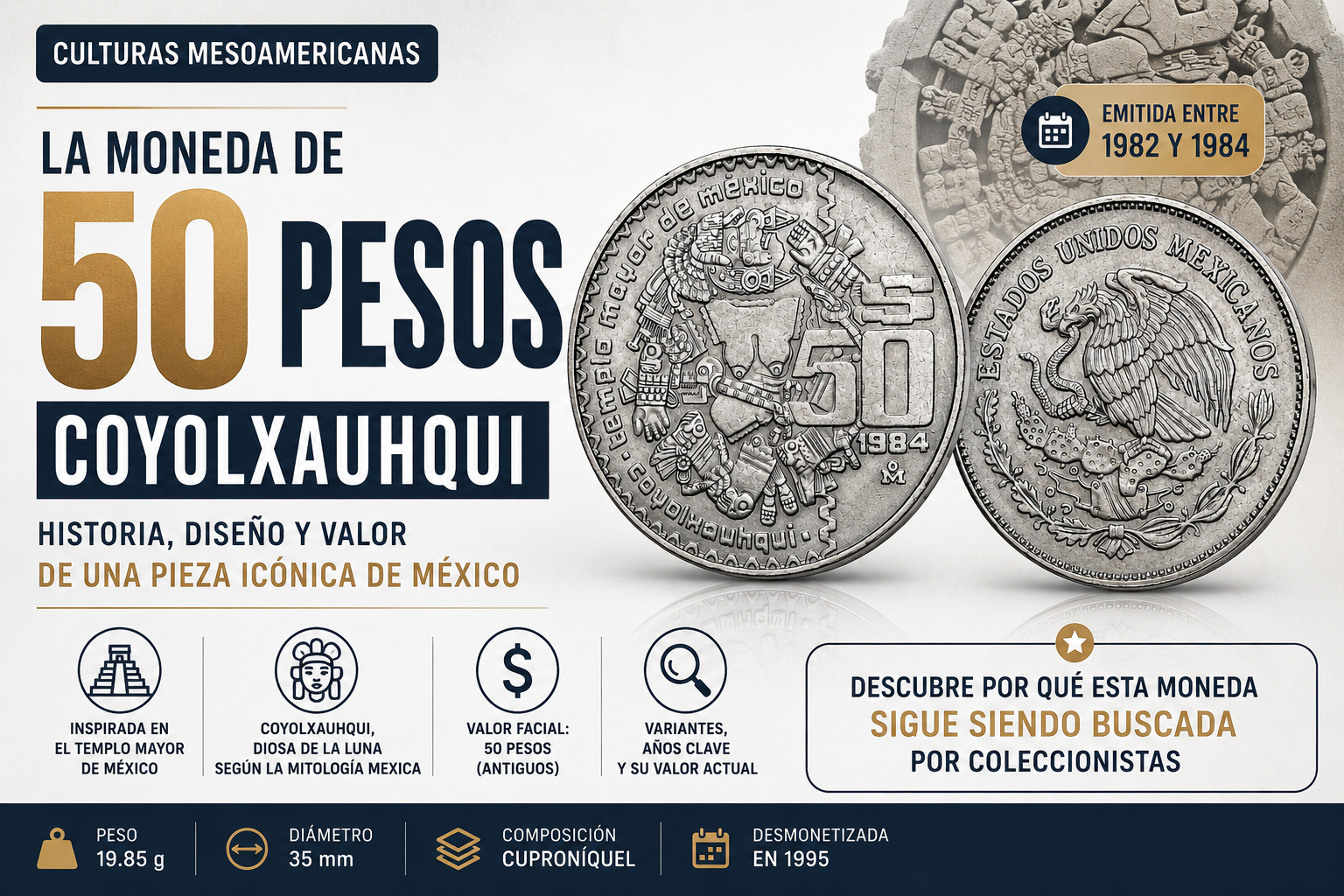 La Moneda de 50 Pesos Coyolxauhqui que Miles de Mexicanos Guardan: Algunas Piezas Siguen Siendo Buscadas por Coleccionistas